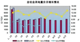 电池决定电车命运，老司机教你如何2选1